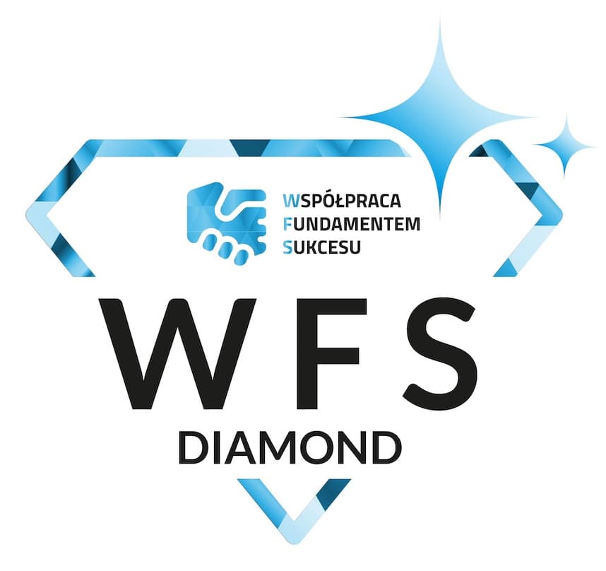 WFS Standard